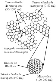 Bildergebnis für mips da