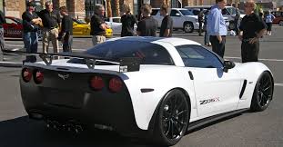 Image result for Z06x