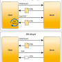 q=https%3A%2F%2Fzirkelc.dev%2Fposts%2Faws-hosting-s3-single-page-applications from www.encora.com