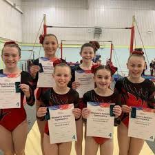 Image result for Fromeside Gymnastics Club (1987) Limited