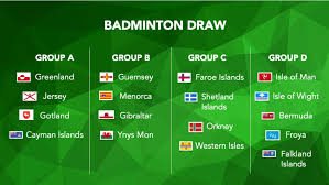 Image result for Rohais Badminton Club