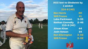 Image result for Glodwick Cricket Club