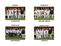 Image result for Moreton-In-Marsh Bowling Club