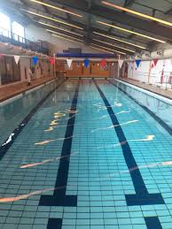 Image result for Isle of Man Swimming Club
