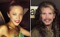 Image result for old dating Preston