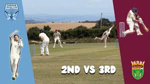 Image result for Gorran Cricket Club