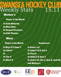 Image result for Swansea Ladies Hockey Club