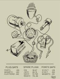 Image result for chopper wiring diagram
