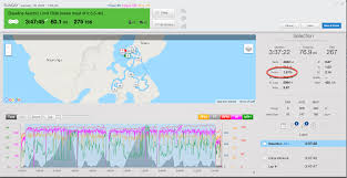 Image result for Peak Performance Ckd, Horley