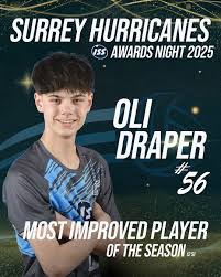 Image result for Surrey Heath Netball Club