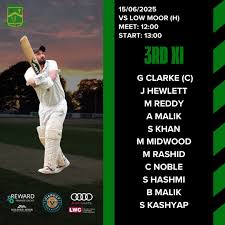 Image result for Blackley Cricket Club