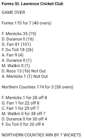 Image result for Forres Bowling Club