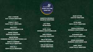 Image result for Inverness Orienteering Club