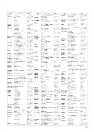 「小椋敦志 Another」の画像検索結果