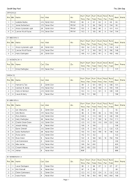 Image result for Seren Dwr