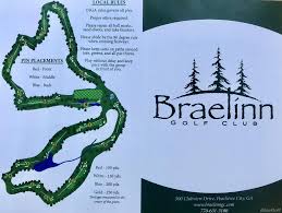 Image result for Brailes Golf Club