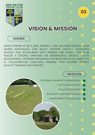 Image result for New Milton Cricket Club