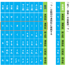 Image result for ﾃ｣ﾂδ ｣ﾂつ｣ﾃ｣ﾂδｳﾃ｣ﾂδ療｣ﾂδｫﾃ｣ﾂつｭﾃ｣ﾂδｼ