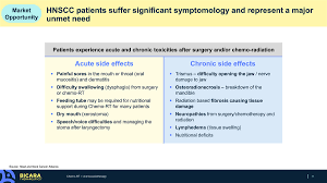 Image result for site:gov managing,side effects