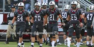 Image result for Sherwood Bowmen