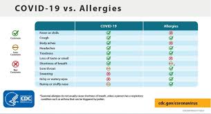 Attēlu rezultāti vaicājumam “pollen corona”