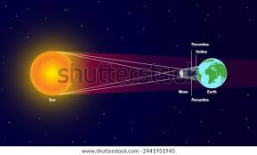 Attēlu rezultāti vaicājumam “Panolis umbra”