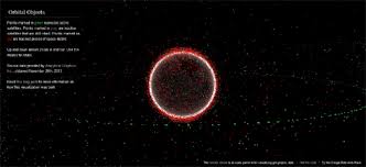 Image result for webgl examples