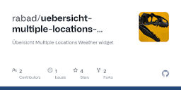 GitHub - rabad/uebersicht-multiple-locations-weather: Übersicht ...