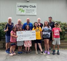 Image result for Club Langley