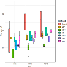 Attēlu rezultāti vaicājumam “Warnstorfia fluitans”