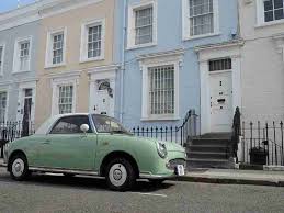 Image result for Moving East (Stoke Newington)