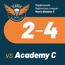 Image result for Icarus Badminton Club