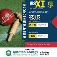 Image result for Purnell Cricket Club