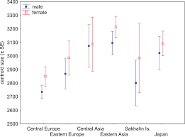Attēlu rezultāti vaicājumam “Leptura annularis”