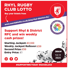 Image result for The Rhyl and District Rugby Union Football Club