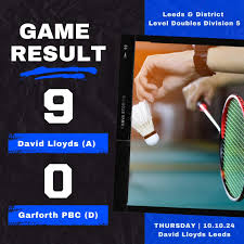 Image result for David Lloyd (Leeds) Badminton Club