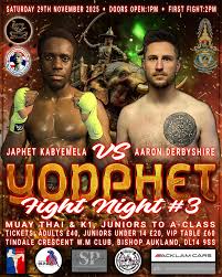 Image result for Beastmasters Nantwich