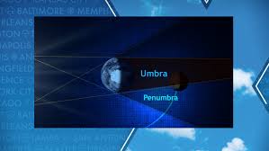 Attēlu rezultāti vaicājumam “Panolis umbra”