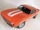 1969 Yenko Camaro Top View Photo 1