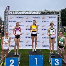 Image result for Lincoln Wellington Athletic Club