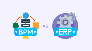 Billedresultat for BPM