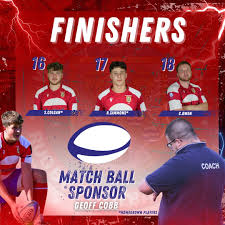 Image result for Wellingborough Rfc