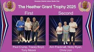 Image result for Horsham District Indoor Bowls Club