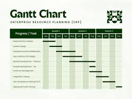 Image result for gantt chart