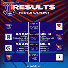 Image result for Mayfield Cricket Club