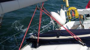 Image result for mainsheet bridle