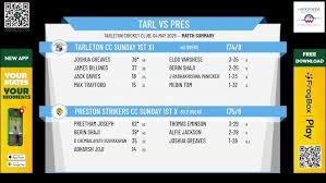 Image result for Tarleton Cricket Club