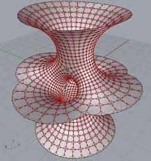 Image result for costa minimal surface