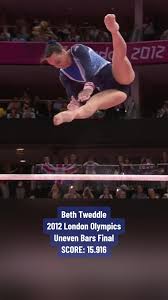 Image result for Tamworth Olympic Gymnastics Club