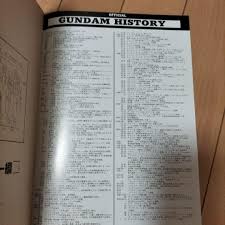 「ウォレン・トレイス 機動戦士Vガンダム」の画像検索結果